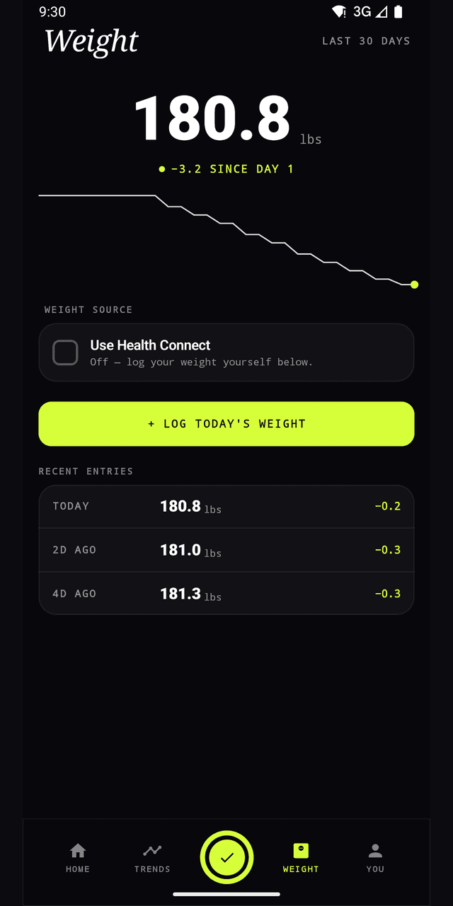 Fat Loss Ratio screen 4