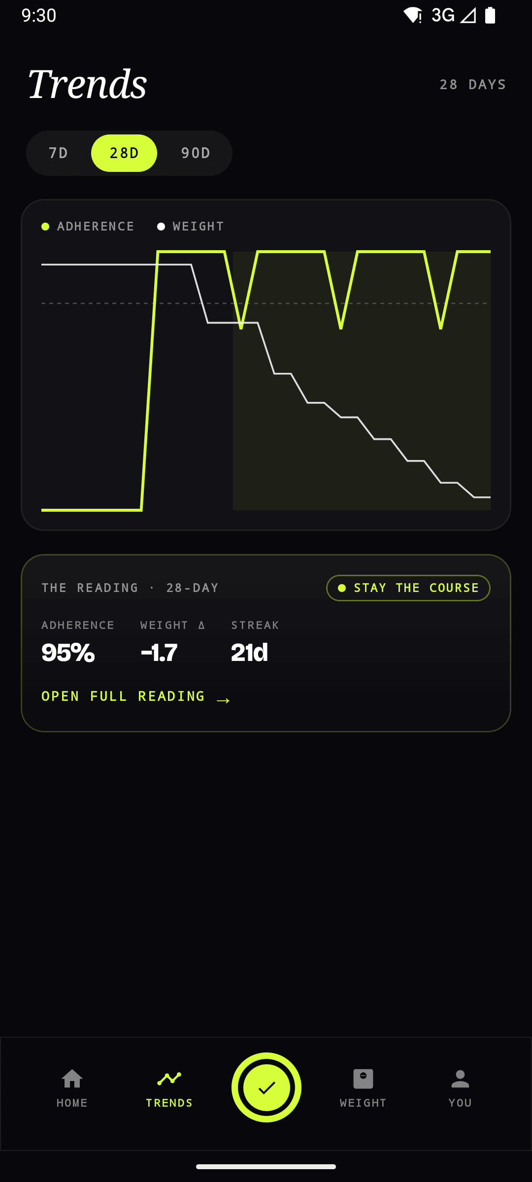 Fat Loss Ratio screen 2