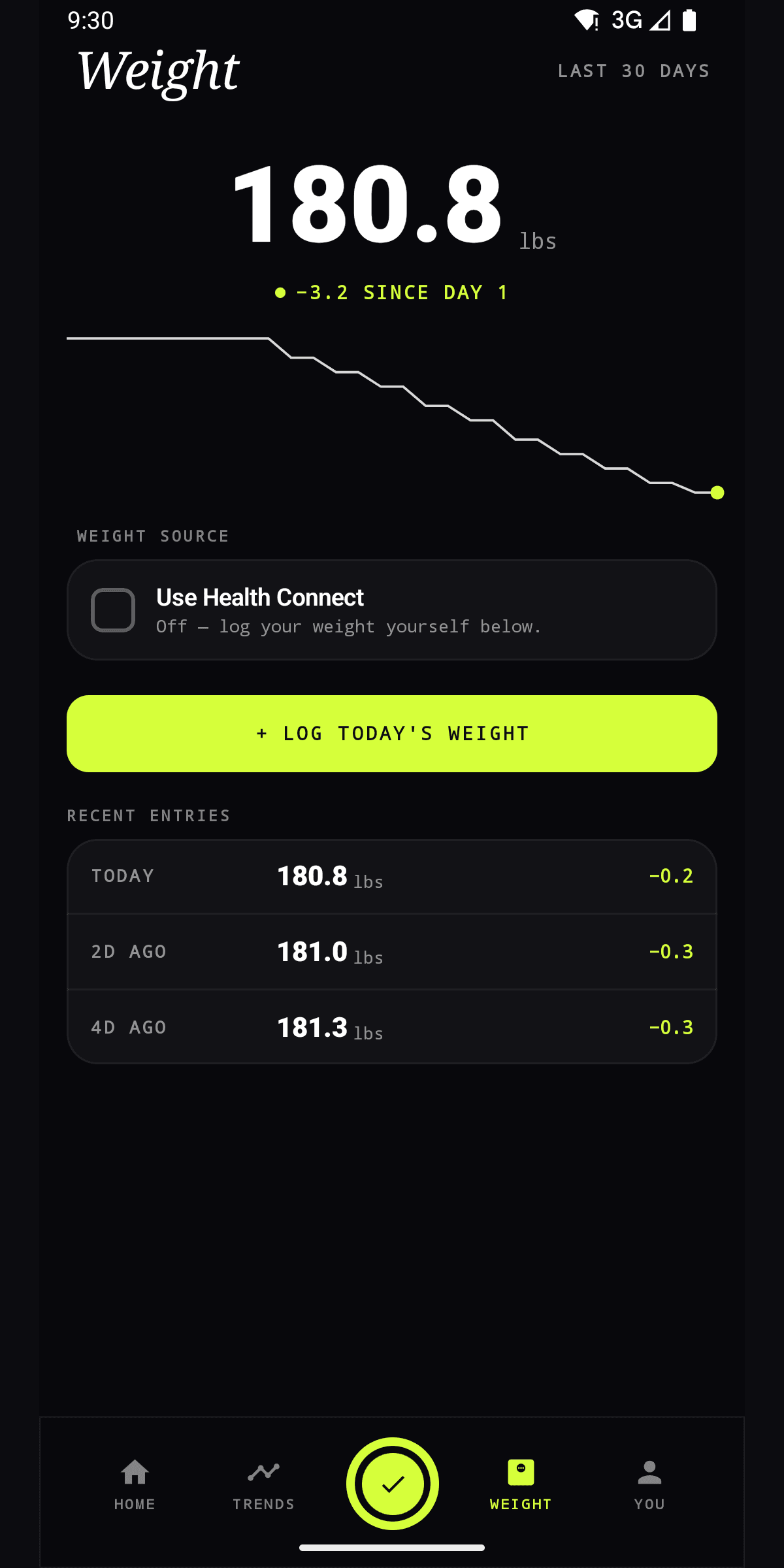 Fat Loss Ratio screen 4